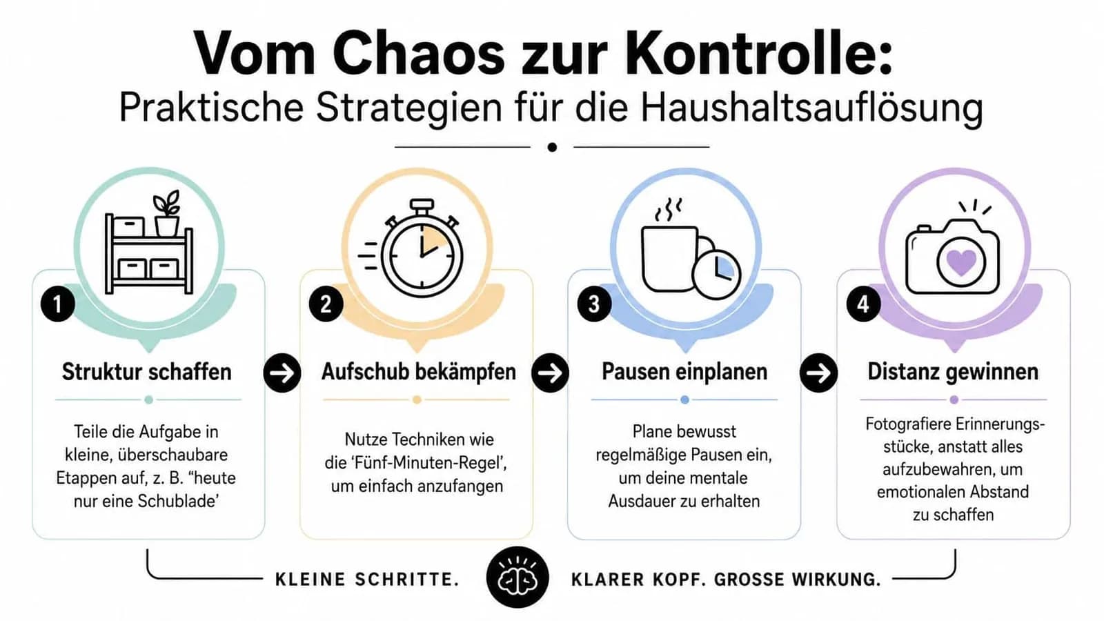 Leergeräumte Wohnung nach besenreiner Übergabe, die Sonne scheint durch das Fenster.