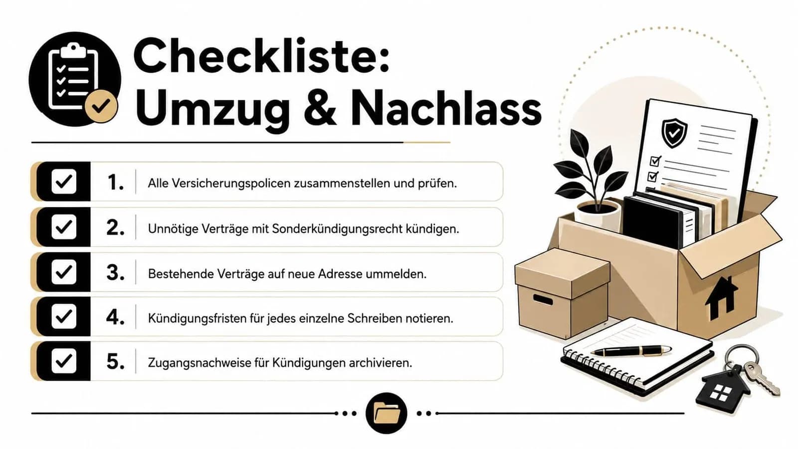 Eine Checkliste zum Thema Umzug und Nachlass mit fünf Schritten zur Verwaltung von Versicherungen und Verträgen.