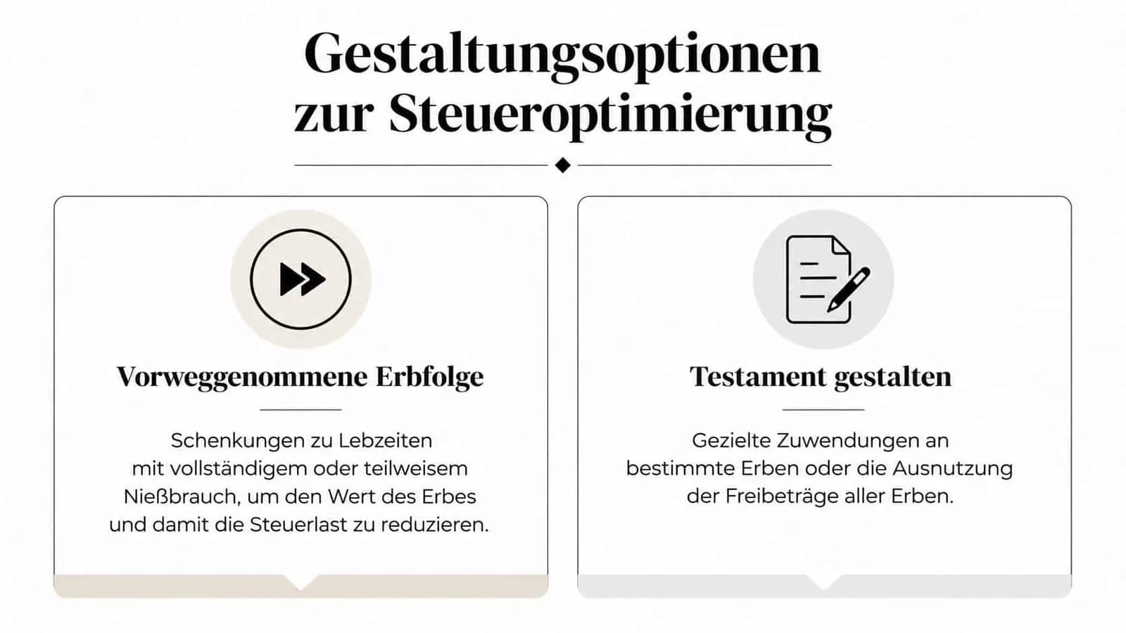 Eine Infografik mit zwei Gestaltungsoptionen zur Erbschaftssteueroptimierung: vorweggenommene Erbfolge durch Schenkungen und die Gestaltung eines Testaments.