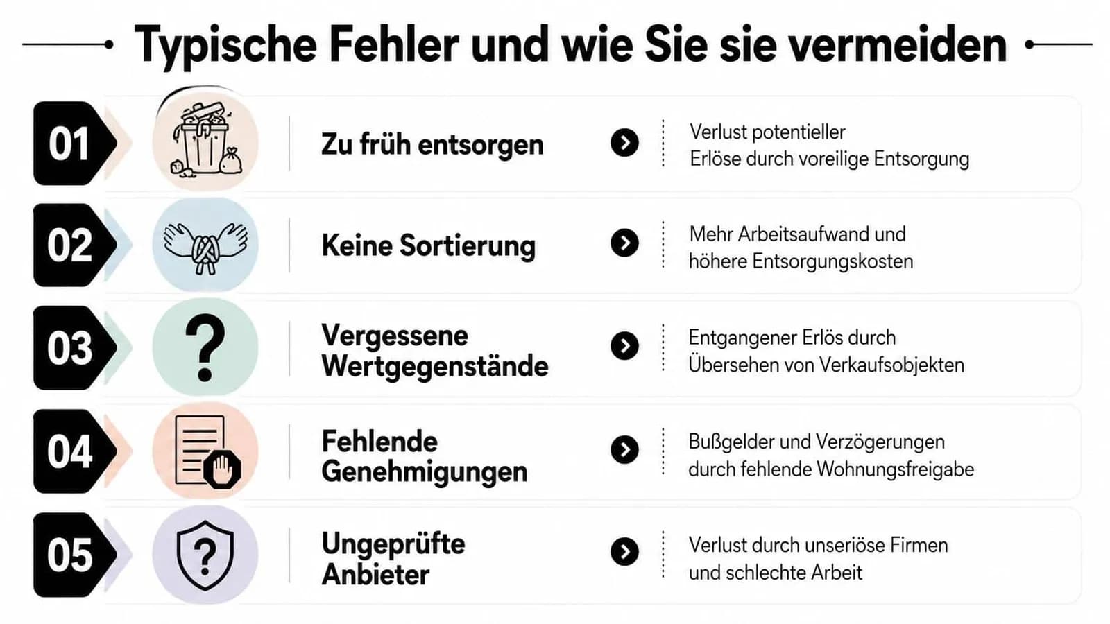 Eine Infografik mit fünf typischen Fehlern bei der Haushaltsauflösung und Tipps, wie man diese effektiv vermeiden kann.