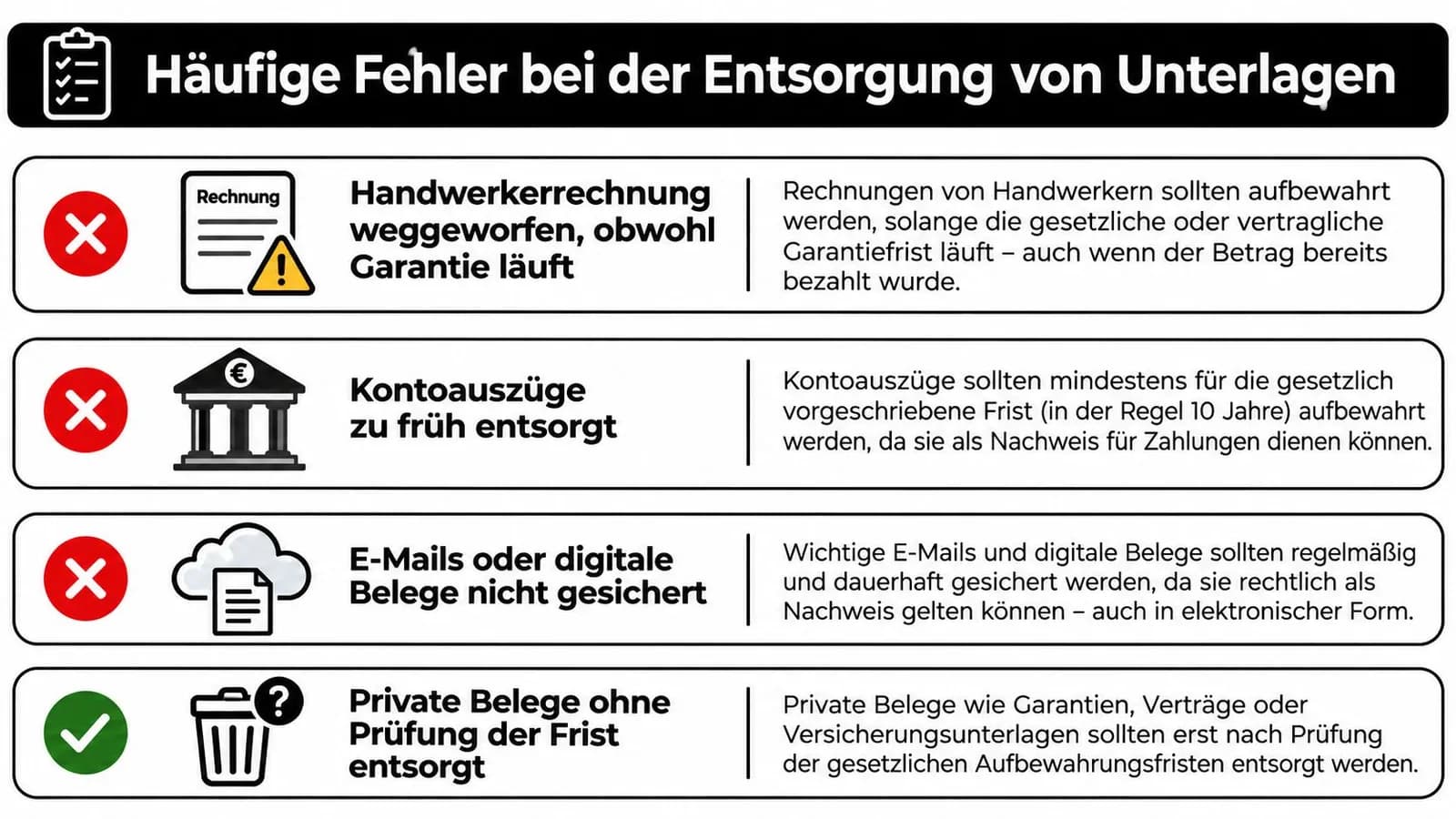 Eine Infografik über häufige Fehler beim Entsorgen von Dokumenten und wichtige Tipps zur Aufbewahrung von Unterlagen.